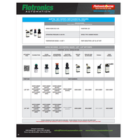 FN MECH VALVES - KC TPS